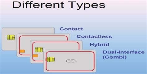 how many types of smart cards are there|list of smart cards.